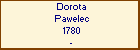 Dorota Pawelec