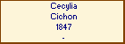 Cecylia Cichon