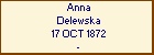 Anna Delewska