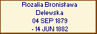 Rozalia Bronisawa Delewska