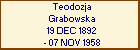 Teodozja Grabowska