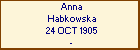 Anna Habkowska