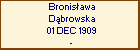 Bronisawa Dbrowska
