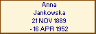 Anna Jankowska