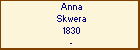 Anna Skwera