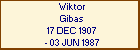 Wiktor Gibas