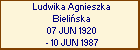 Ludwika Agnieszka Bieliska