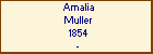 Amalia Muller
