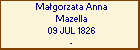 Magorzata Anna Mazella