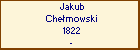 Jakub Chemowski