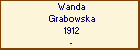 Wanda Grabowska