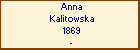 Anna Kalitowska