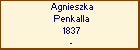 Agnieszka Penkalla