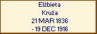 Elbieta Krua