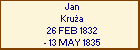 Jan Krua