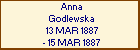 Anna Godlewska