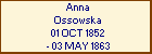 Anna Ossowska