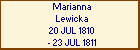 Marianna Lewicka