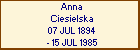 Anna Ciesielska