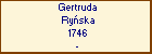 Gertruda Ryska