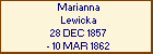 Marianna Lewicka