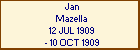 Jan Mazella