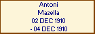 Antoni Mazella