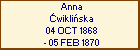 Anna wikliska