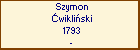 Szymon wikliski