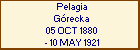 Pelagia Grecka
