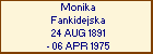 Monika Fankidejska