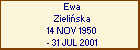 Ewa Zieliska