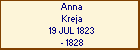 Anna Kreja