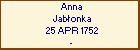 Anna Jabonka