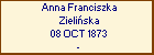 Anna Franciszka Zieliska