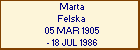 Marta Felska