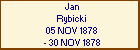 Jan Rybicki