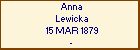 Anna Lewicka