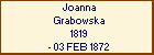 Joanna Grabowska