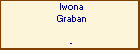 Iwona Graban