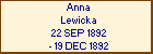 Anna Lewicka