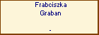 Frabciszka Graban