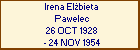 Irena Elbieta Pawelec