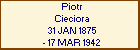 Piotr Cieciora