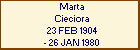 Marta Cieciora