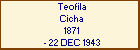 Teofila Cicha