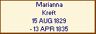 Marianna Kreft