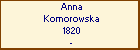 Anna Komorowska