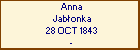 Anna Jabonka