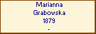 Marianna Grabowska